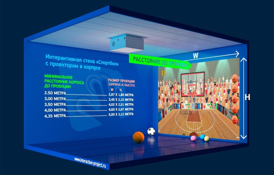 Интерактивный спорт Interactive Project (комплект)