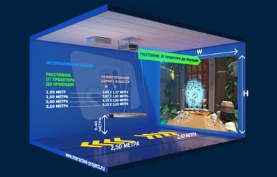 Интерактивные качели Interactive Project: комплект ПО