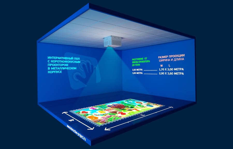 Интерактивный пол «Чудознайка» в корпусе Kinect