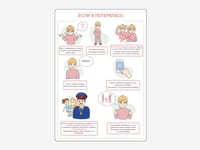 Карточки ПЭКС: визуализация «Если я потерялся» — фото 3