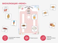 Карточки ПЭКС: визуализация «Меню» — фото 2
