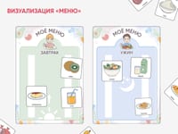 Карточки ПЭКС: визуализация «Меню» — фото 3