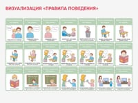 Карточки ПЭКС: визуализация «Правила поведения» — фото 3