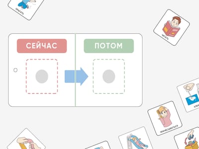 Карточки ПЭКС: визуализация «Сейчас — потом»