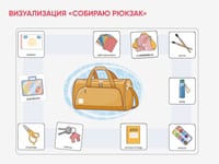 Карточки ПЭКС: визуализация «Собираю рюкзак» — фото 3