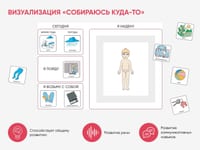 Карточки ПЭКС: визуализация «Собираюсь куда-то» — фото 2