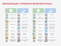 Карточки ПЭКС: визуализация «Утренняя и вечерняя рутина» — фото 3