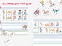 Карточки ПЭКС: визуальное расписание «Мой день» — фото 3