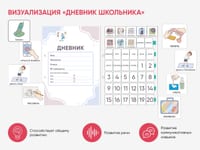 Карточки ПЭКС: визуальные опоры «Дневник школьника» — фото 2