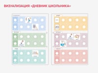 Карточки ПЭКС: визуальные опоры «Дневник школьника» — фото 3