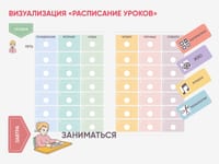 Карточки ПЭКС: визуальные опоры «Расписание уроков» (начальная школа) — фото 3