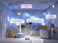 Комплект оборудования для сенсорной комнаты 16 м2 — фото 3