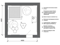 Комплект оборудования для сенсорной комнаты 16 м2 — фото 5
