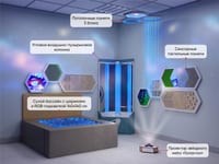 Комплект оборудования для сенсорной комнаты 6.2 м2 — фото 4