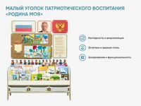 Малый уголок патриотического воспитания в группе ДОУ - «Родина моя» — фото 2