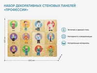 Набор декоративных стеновых панелей «Профессии» — фото 2