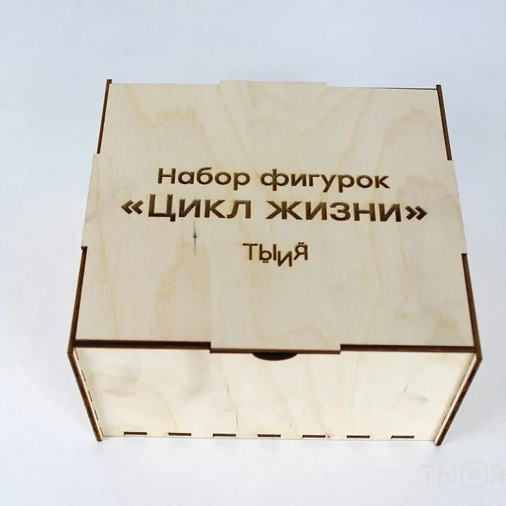 Набор фигурок для психолога «Цикл жизни» — фото 2