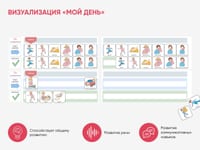 Набор карточек PECS/ПЭКС «Динамика» (616 шт.) — фото 4
