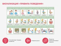 Набор карточек PECS/ПЭКС «Рутинки» (830 шт.) — фото 15