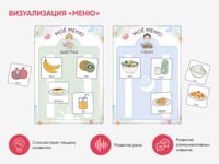 Набор карточек PECS/ПЭКС «Рутинки» (830 шт.) — фото 9
