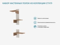 Набор настенных полок из коллекции СТУГЛ — фото 2
