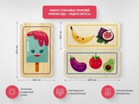 Набор стеновых панелей «Милая еда - Радуга вкуса» — фото 2