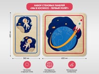Набор стеновых панелей «Мы в Космосе - Первый полёт» — фото 2