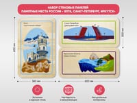 Набор стеновых панелей «Памятные места России - Ялта, Санкт-Петербург, Иркутск» — фото 2