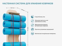 Настенная система для хранения ковриков — фото 2