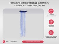 Потолочная светодиодная панель с фиброоптическим душем — фото 2