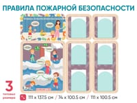 «Правила пожарной безопасности» - Информационный стенд для оформления стен в ДОУ — фото 2