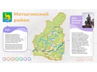 Программное обеспечение «Малая родина» - интерактивная карта-конструктор для вашего района, края, области. — фото 4