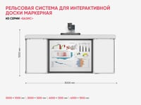 Рельсовая система для интерактивной доски маркерная из серии «Базис» — фото 2