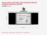 Рельсовая система для интерактивной панели и доски черная из серии «Базис» — фото 2