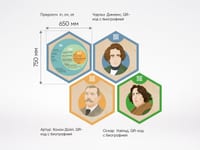 «Стендум - Английский язык» - набор информационно-методических панелей (13 шт.) — фото 4