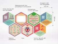 «Стендум - Английский язык» - набор информационно-методических панелей (17 шт.) — фото 4
