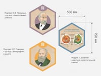 «Стендум - Биология» - набор информационно-методических панелей (10 шт.) — фото 9