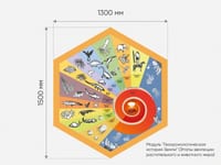 «Стендум - Биология» - набор информационно-методических панелей (18 шт.) — фото 8