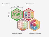 Стендум «Финансовая грамотность» - Набор информационно-методических панелей (13 шт.) — фото 4