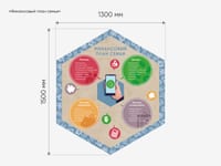 Стендум «Финансовая грамотность» - Набор информационно-методических панелей (13 шт.) — фото 5