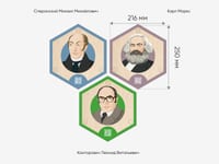 Стендум «Финансовая грамотность» - Набор информационно-методических панелей (13 шт.) — фото 6