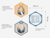 «Стендум - Физика» - набор информационно-методических панелей (10 шт.) — фото 9