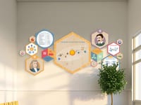 «Стендум - Физика» - набор информационно-методических панелей (14 шт.) — фото 1
