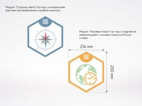 «Стендум - География» - набор информационно-методических панелей (10 шт.) — фото 8