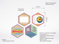 «Стендум - География» - набор информационно-методических панелей (10 шт.) — фото 9
