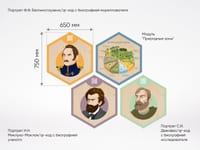«Стендум - География» - набор информационно-методических панелей (14 шт.) — фото 8