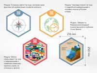 «Стендум - География» - набор информационно-методических панелей (14 шт.) — фото 9
