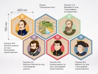 «Стендум - География» - набор информационно-методических панелей (18 шт.) — фото 10