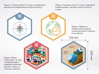 «Стендум - География» - набор информационно-методических панелей (18 шт.) — фото 8