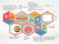 «Стендум - География» - набор информационно-методических панелей (18 шт.) — фото 9